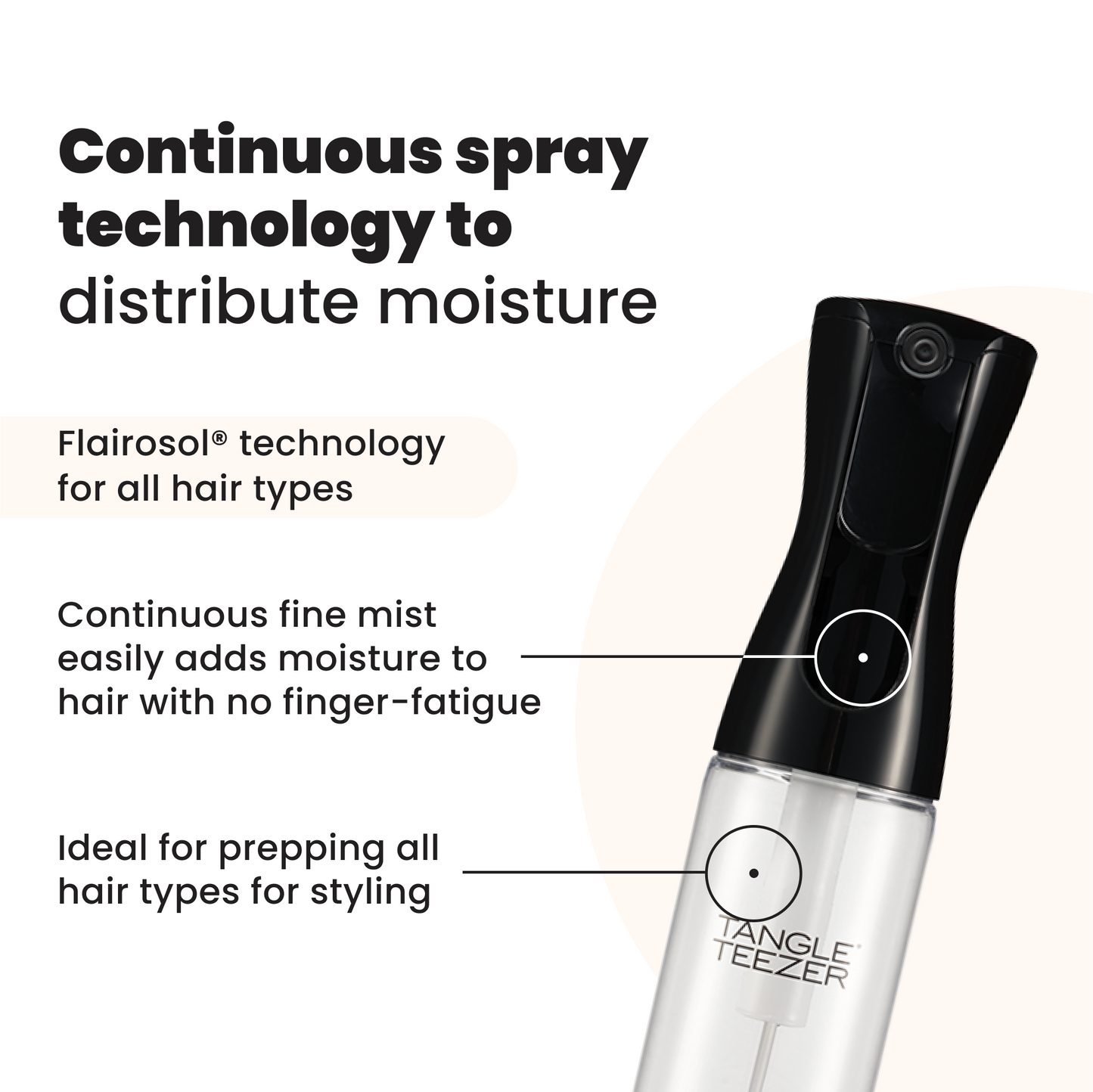 Fine Mist Spray Bottle W8