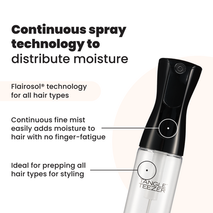 Fine Mist Spray Bottle W8