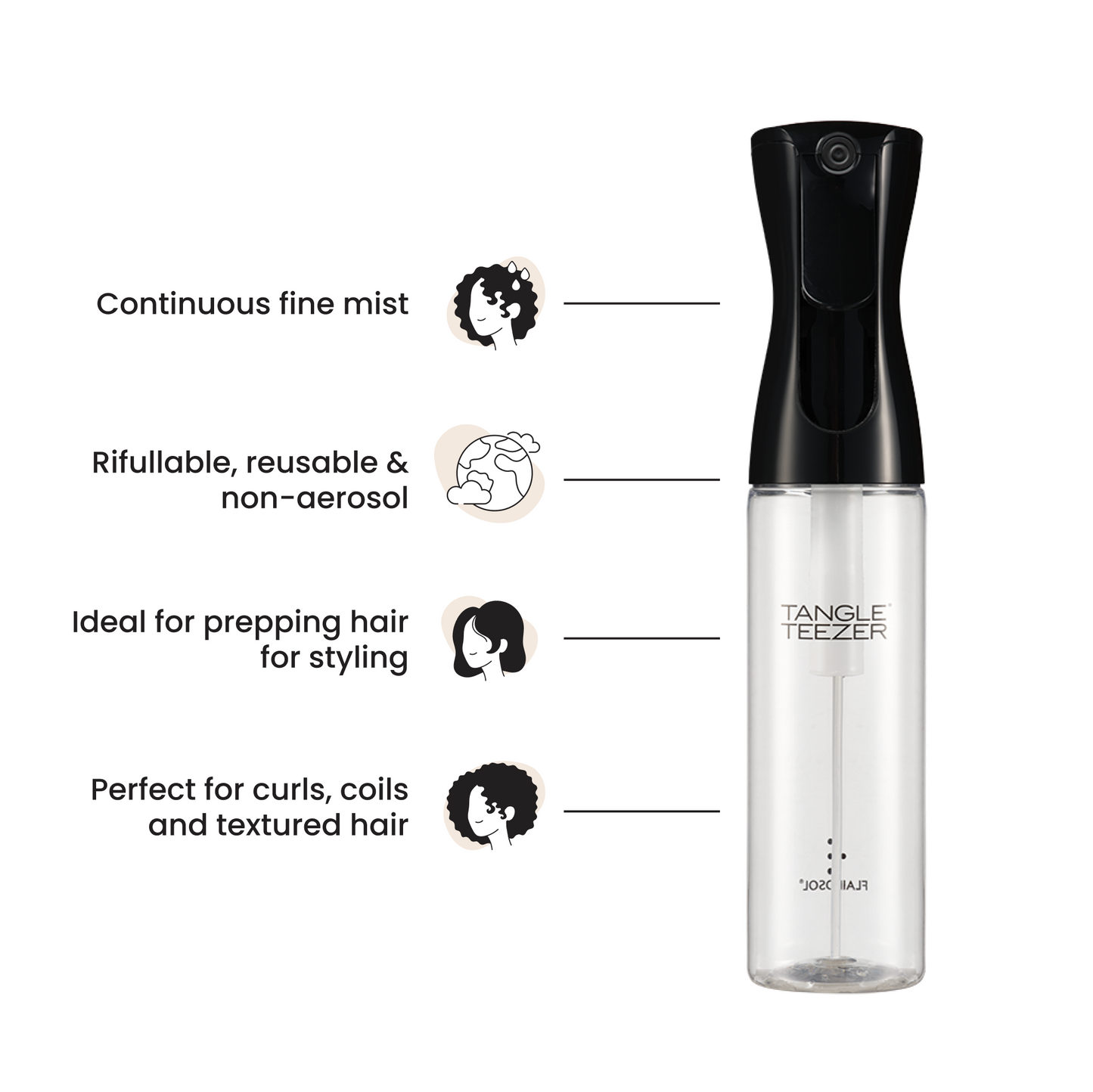 Fine Mist Spray Bottle W8