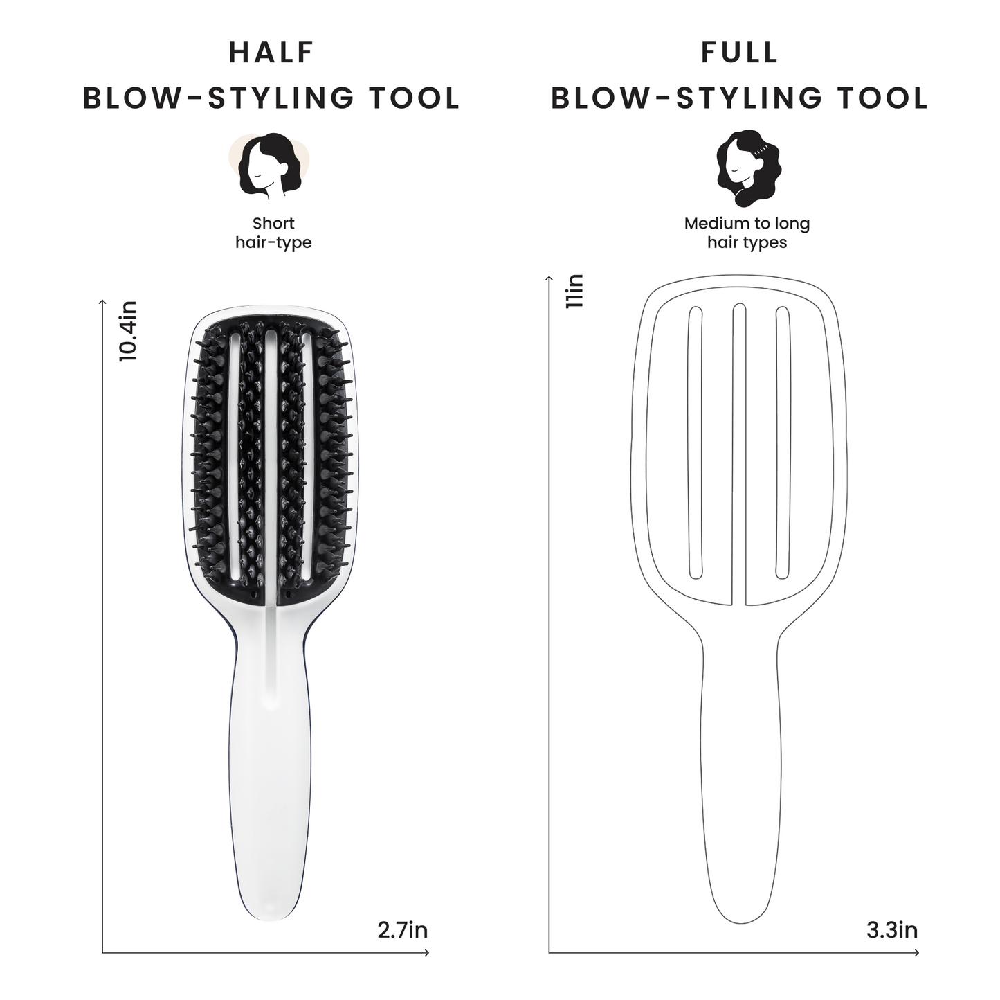 Smoothing Tool F0
