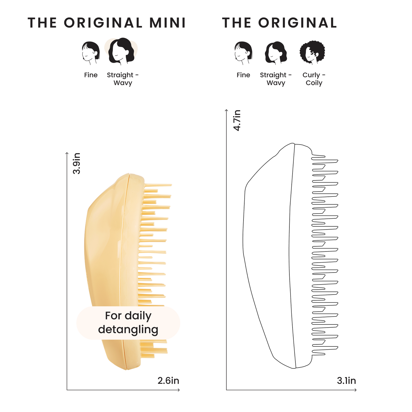 The Original Mini O0