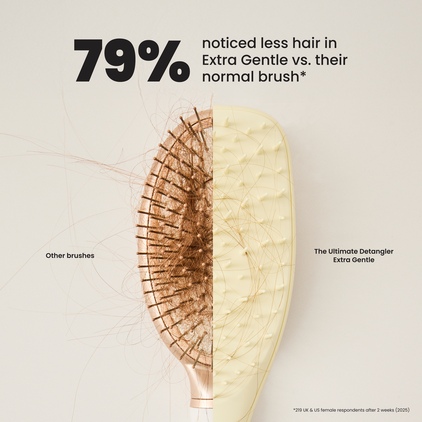 The Ultimate Detangler Extra Gentle A9