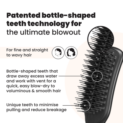 The Ultimate Blow Dry H3