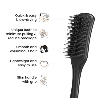 The Ultimate Blow Dry H3