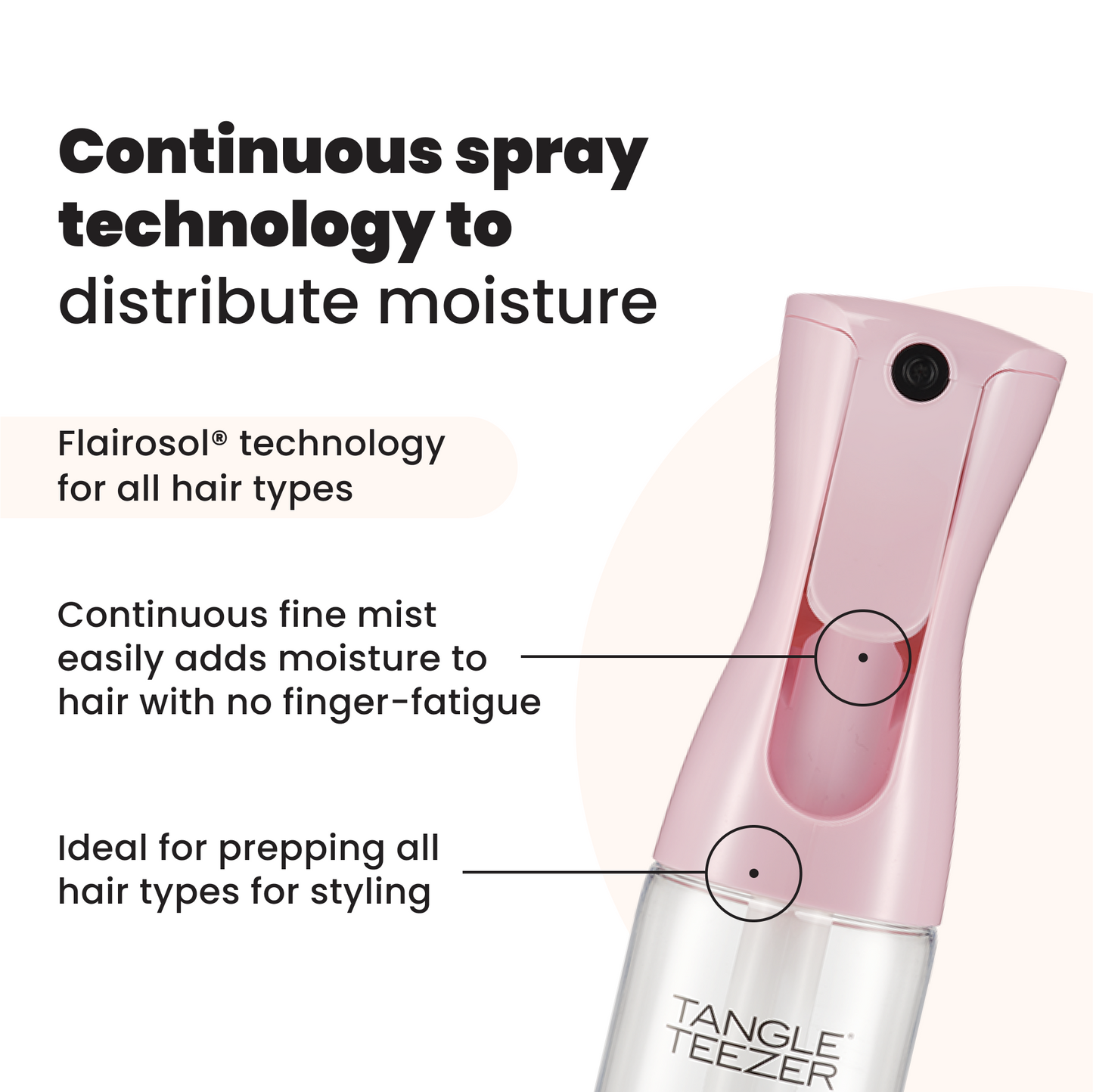 Fine Mist Spray Bottle W8