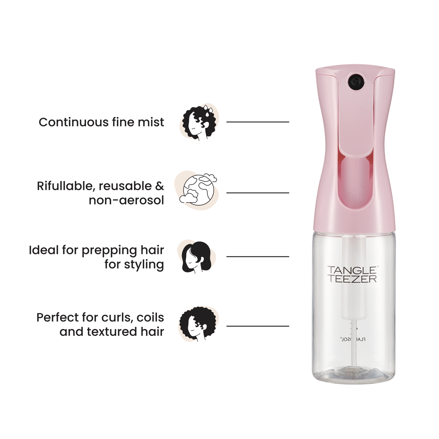 Fine Mist Spray Bottle W8