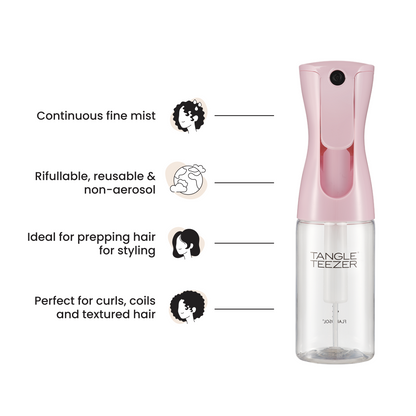 Fine Mist Spray Bottle W8