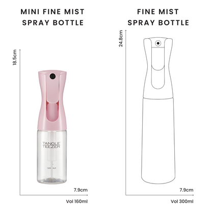 Fine Mist Spray Bottle W8