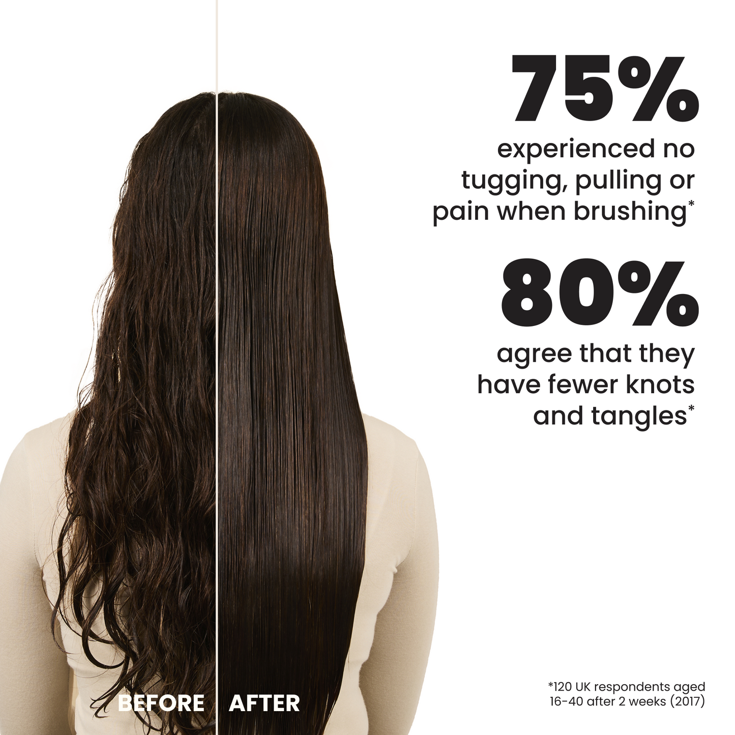 The Ultimate Detangler Matte I4