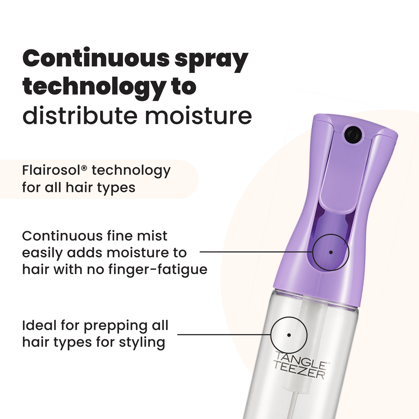Fine Mist Spray Bottle W8