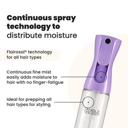 Fine Mist Spray Bottle W8