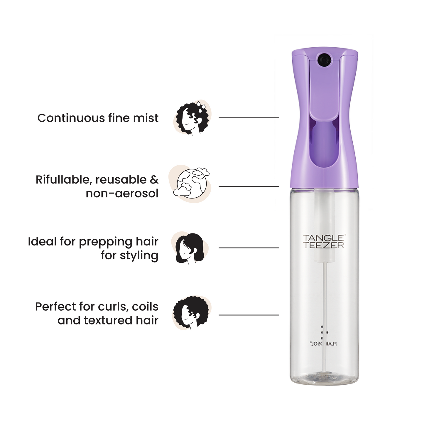 Fine Mist Spray Bottle W8