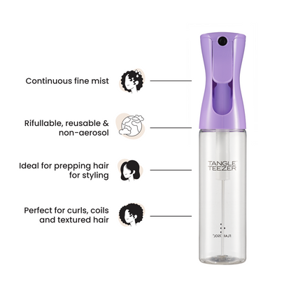 Fine Mist Spray Bottle W8