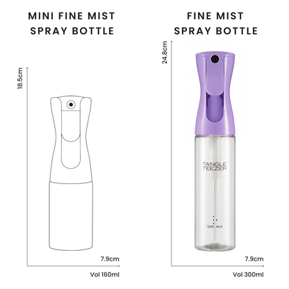 Fine Mist Spray Bottle W8