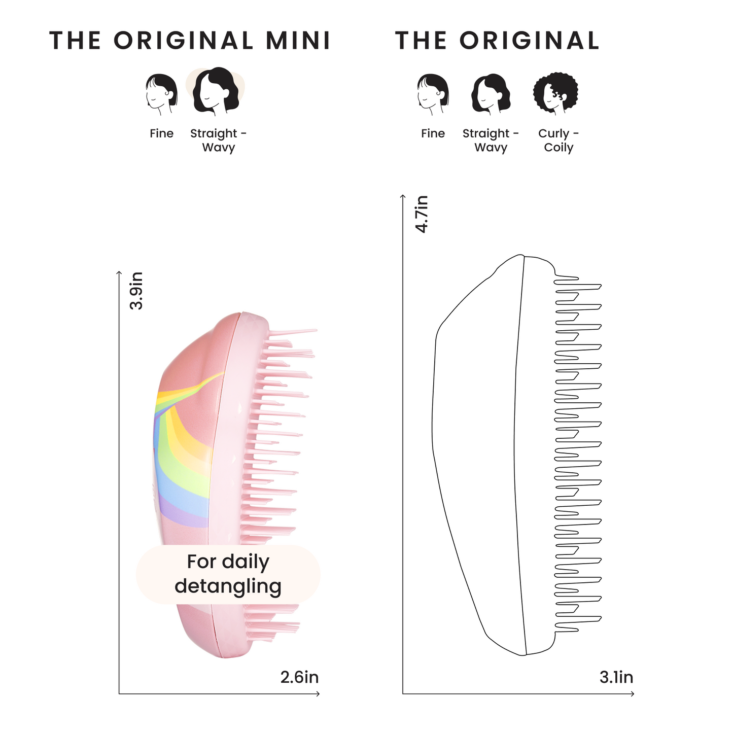 The Original Mini O0