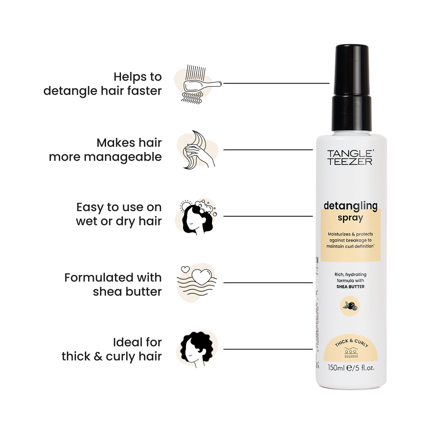 Everyday Detangling Spray Shea Butter R2