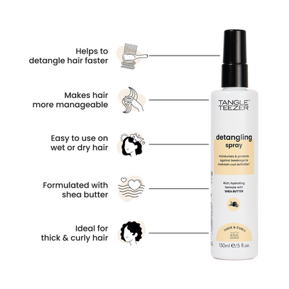 Everyday Detangling Spray Shea Butter R2