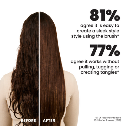 The Ultimate Blow Dry H3