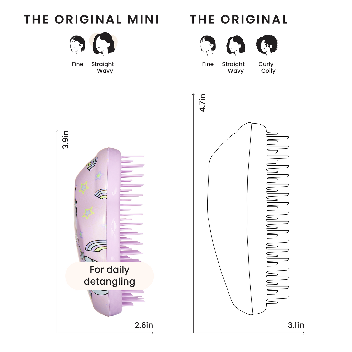 The Original Mini O0